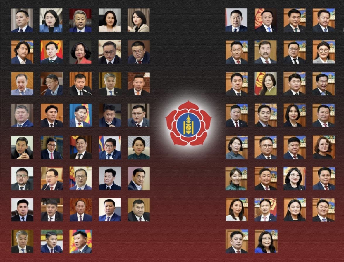 Бялуугаа булаацалдаад сайд нараа томилж чадахгүй байгаа  МАН-ын 30,38 фракцын алиных нь зөв бэ